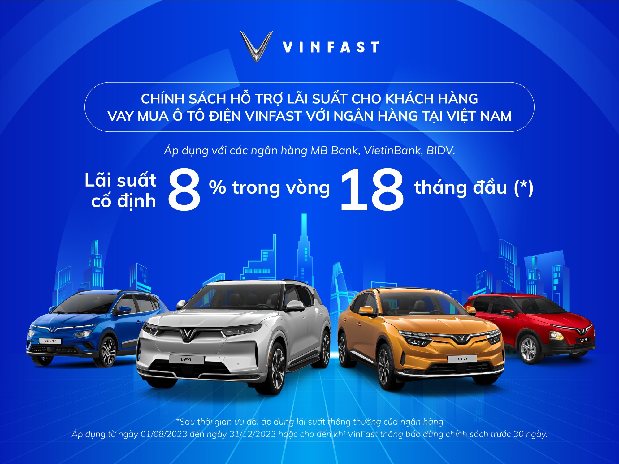 Chính sách hỗ trợ lãi suất cho khách hàng vay mua ô tô điện VinFast với ngân hàng tại Việt Nam